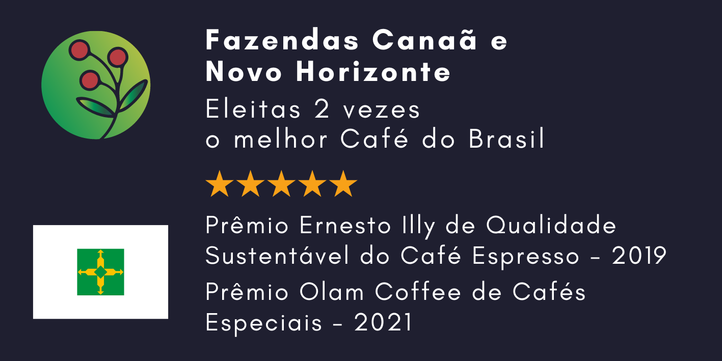 melhor café do brasil
